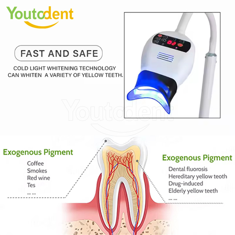 Professional Dental 3Color Lig - đánh giá và giá Teeth Whitening/Bleaching