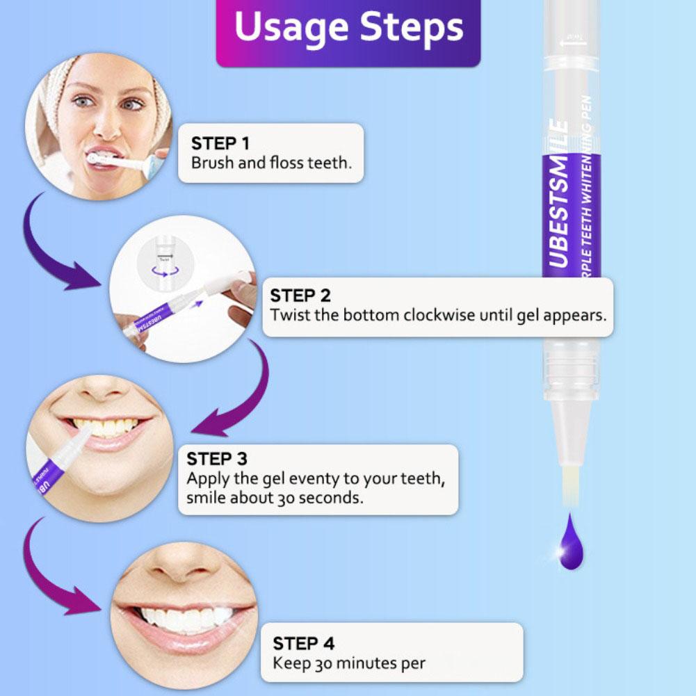 UBESTSMILE V34&PAP+ Formula Pu - đánh giá và giá Teeth Whitening Pens