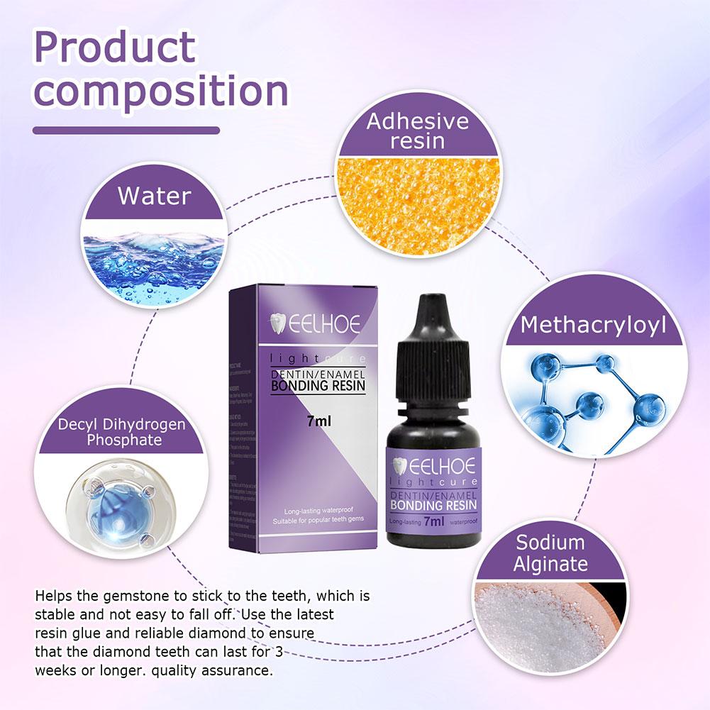 Tooth Gem Glue Dental Adhesive - đánh giá và giá Tooth Gem Kit