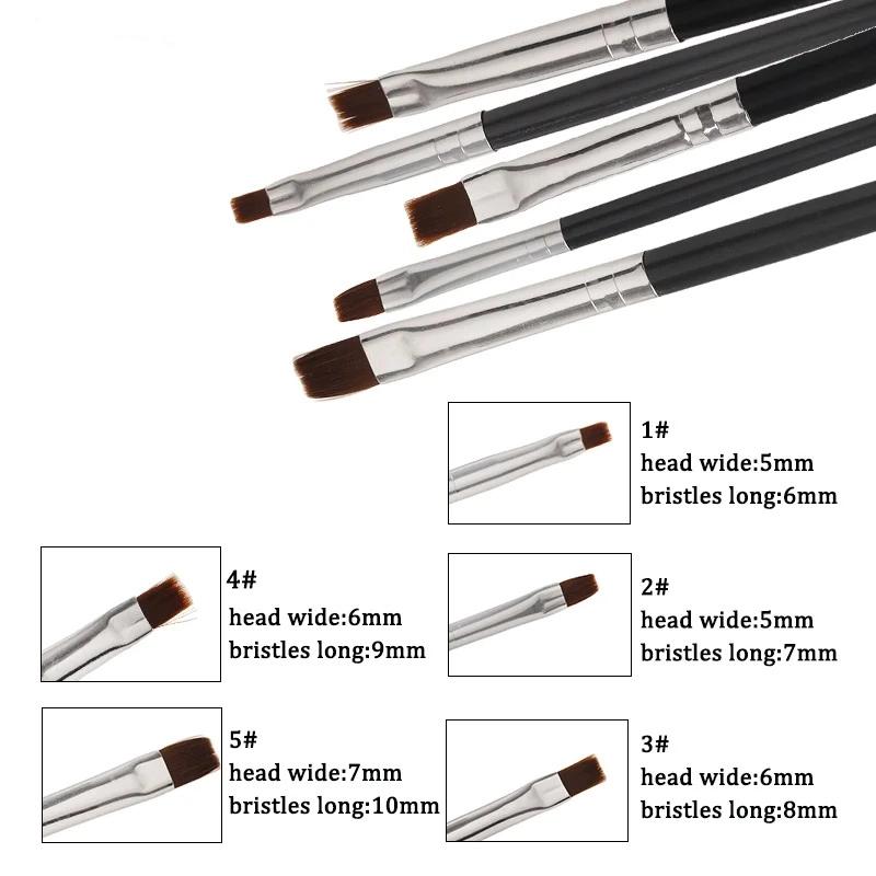 Nylon Dentistry Adhesive Compo - đánh giá và giá Teeth Whitening Pens